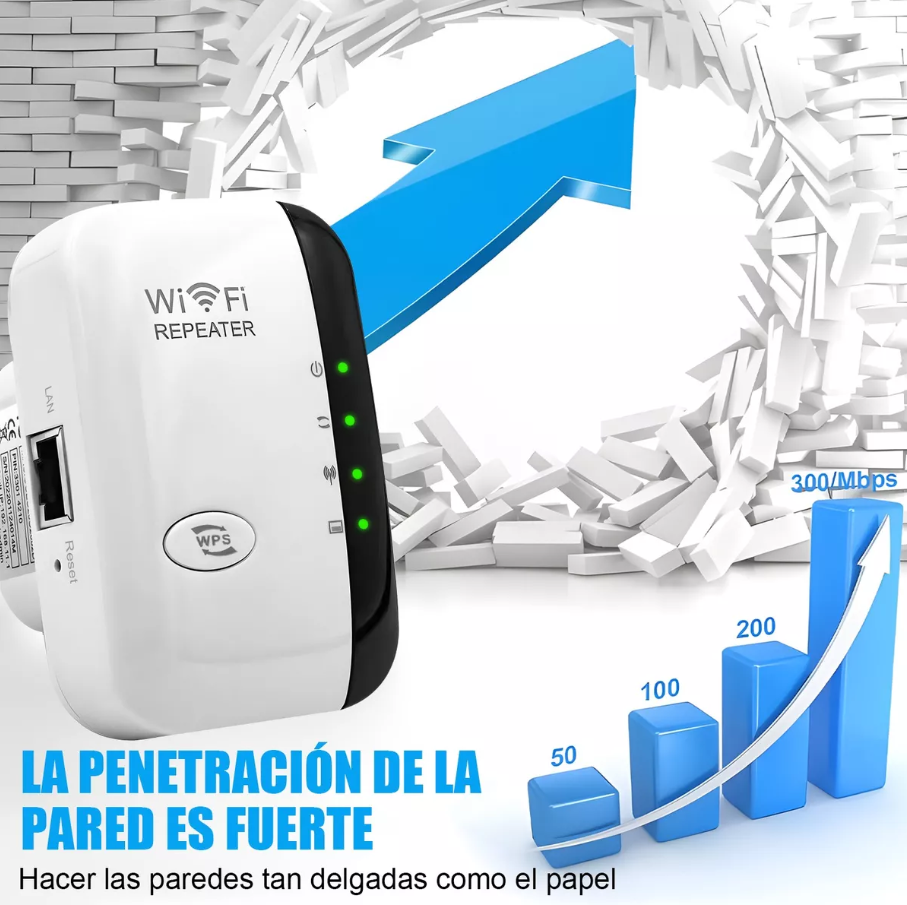 Repetidor Amplificador Señal Wifi