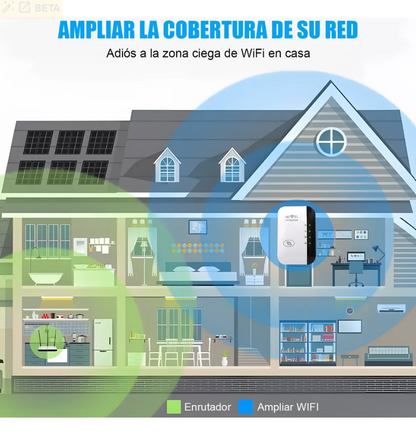 Repetidor Amplificador Señal Wifi